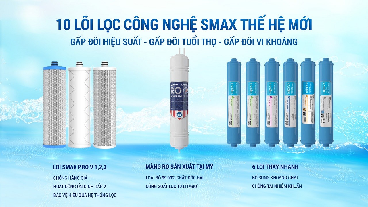 Máy lọc nước Karofi ERO80 PRO
